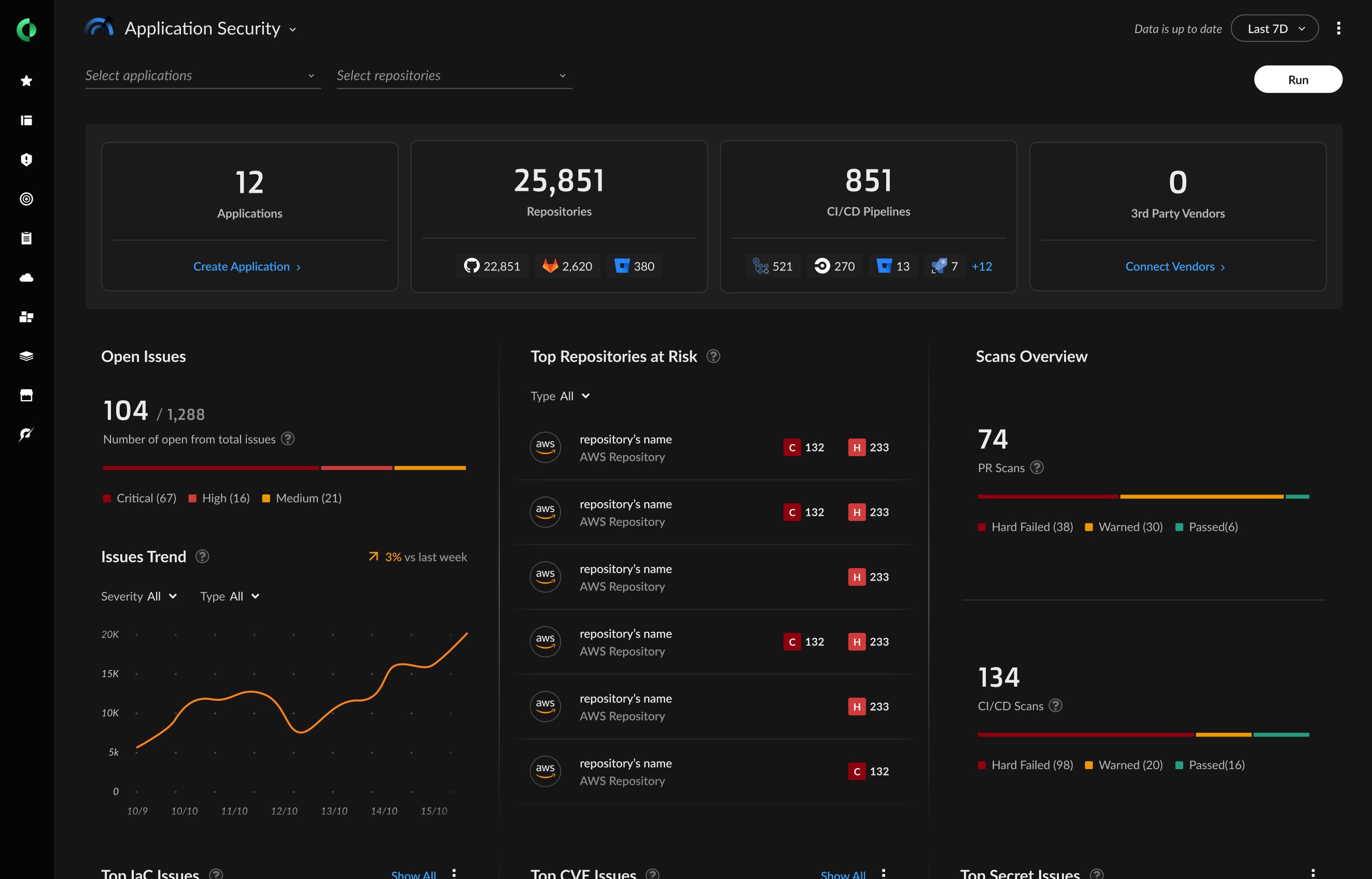 Imagen destacada de front-end de Host Security