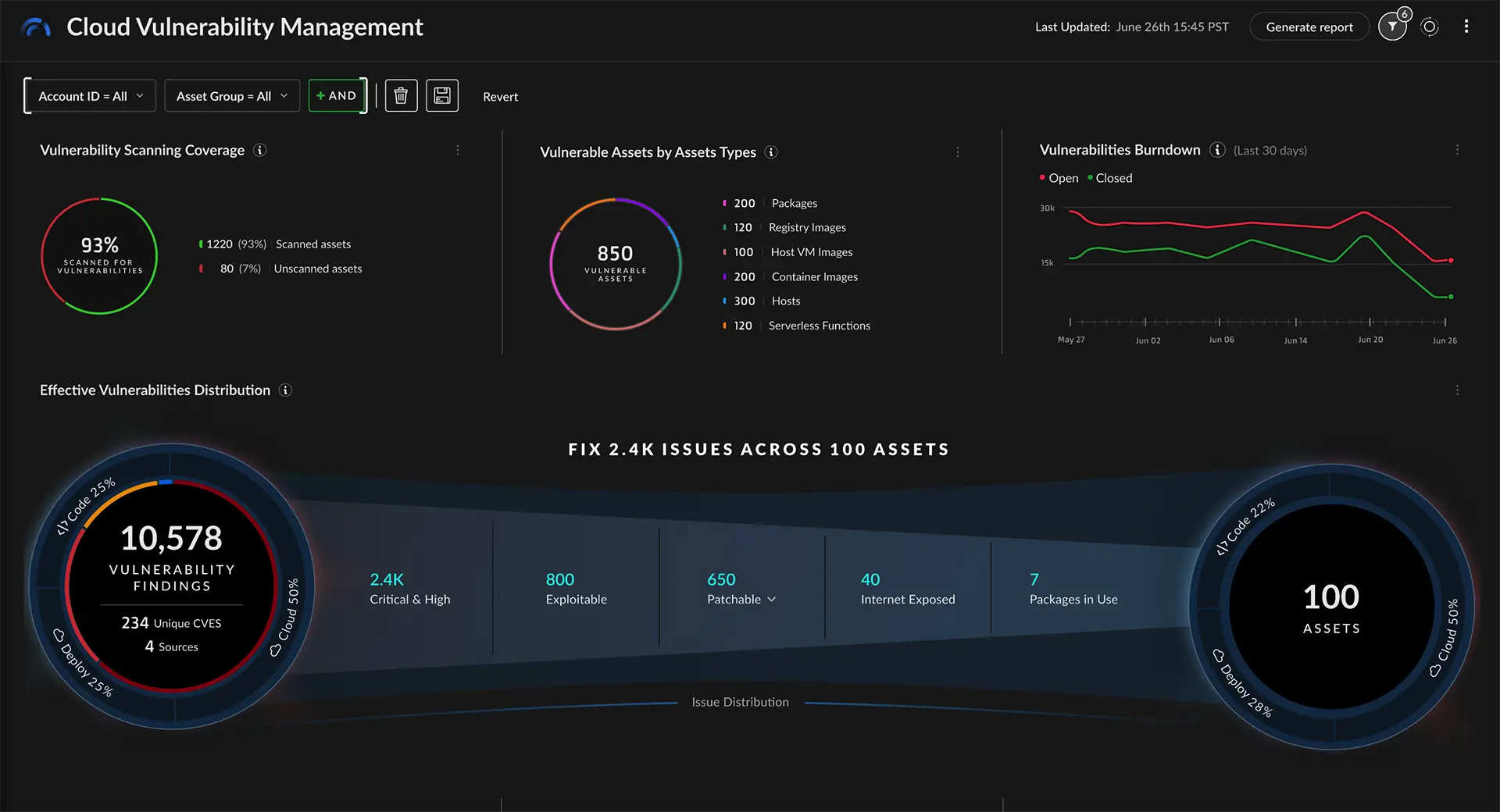 Imagen de front-end de la gestión de vulnerabilidades