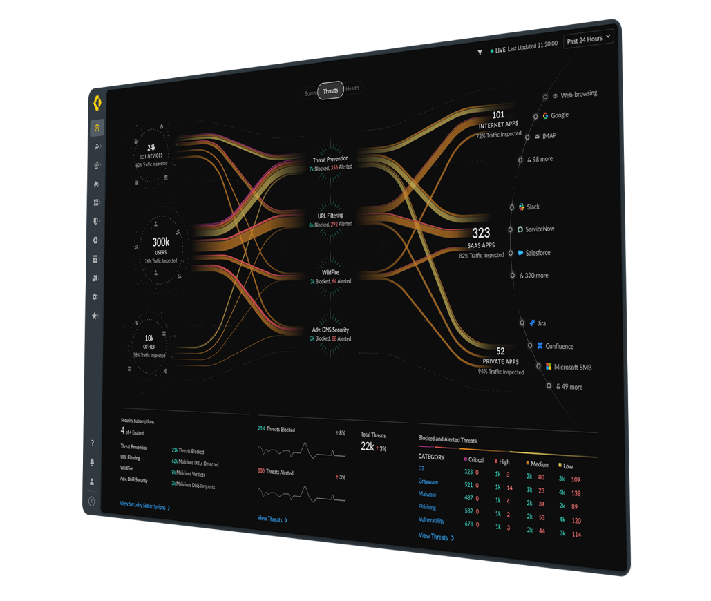 servicios de seguridad