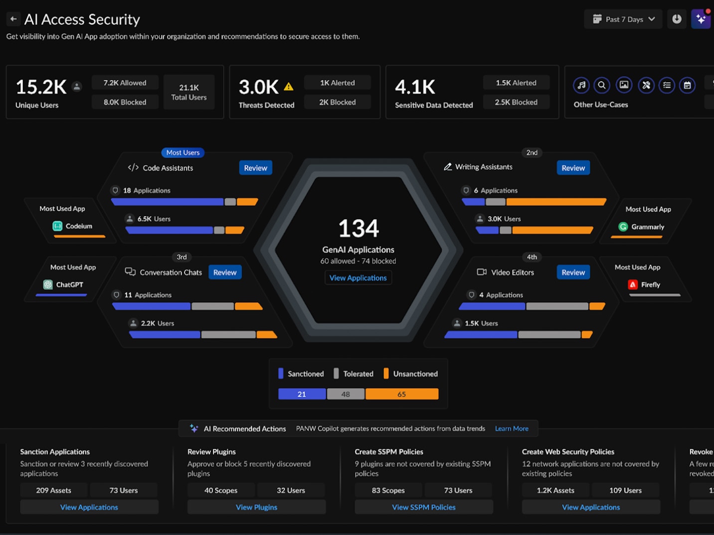 APLICACIONES DE GENAI