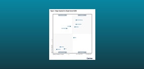 Líder en SASE de un solo proveedor en 2 ocasiones