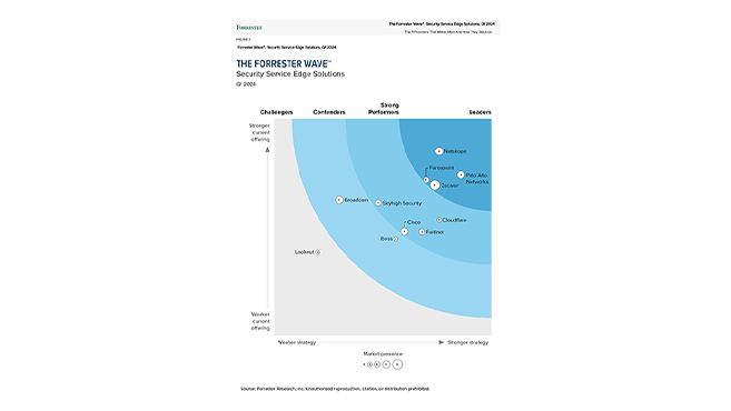 Líder en el Magic Quadrant<sup>™</sup> de Gartner<sup>®</sup> de 2024 para servicios de seguridad perimetral